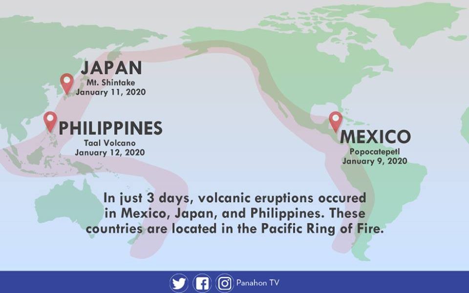 brandstof solide fee VOLCANIC ERUPTIONS WITHIN THE PACIFIC RING OF FIRE – PanahonTV