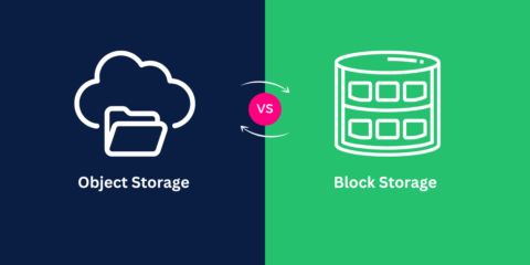 Supportarticles-docs Support Sql Database-engine Efficiency Troubleshoot-high-cpu-usage-issues Md At Primary Microsoftdocs Supportarticles-docs Supportarticles-docs Support Sql Database-engine Efficiency Troubleshoot-high-cpu-usage-issues Md At Primary Microsoftdocs Supportarticles-docs