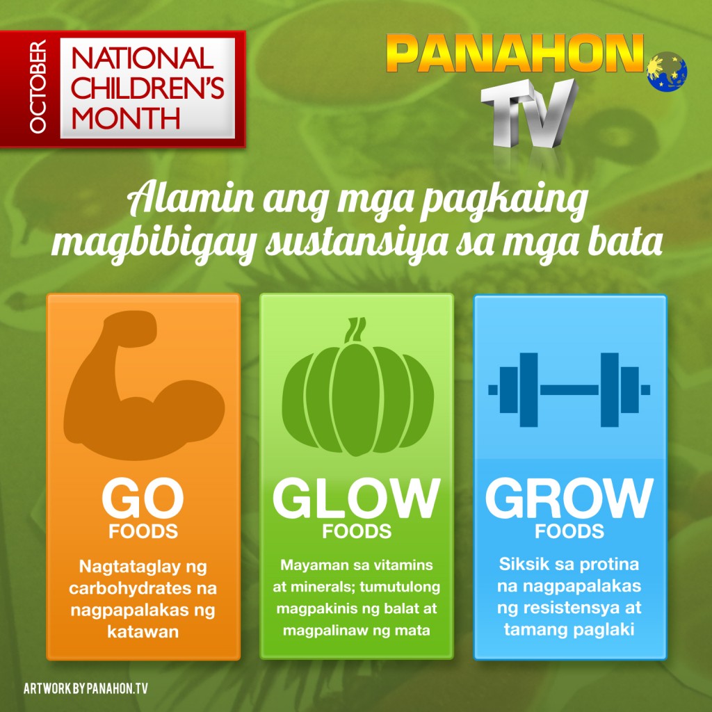 Panahon TV » Go, Glow, And Grow Foods